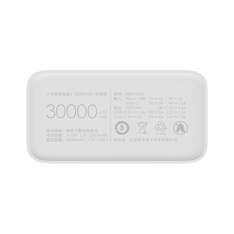 پاوربانک 30000 شیائومی